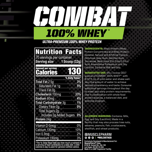 Musclepharm-MP-Combat-Whey-Supplement-Facts